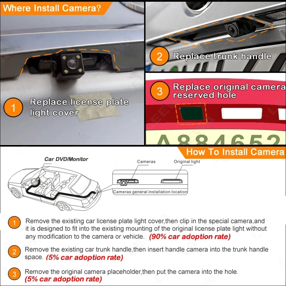Car Rear View Reversing Camera HD Wide Viewing Angle Waterproof